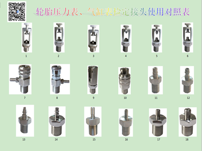 石嘴山SH-9A型輪胎壓力表、氣缸表檢定接頭組