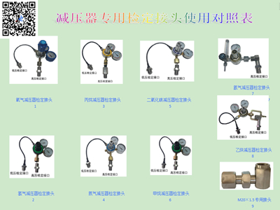 福建SH－26型減壓器專用檢定接頭